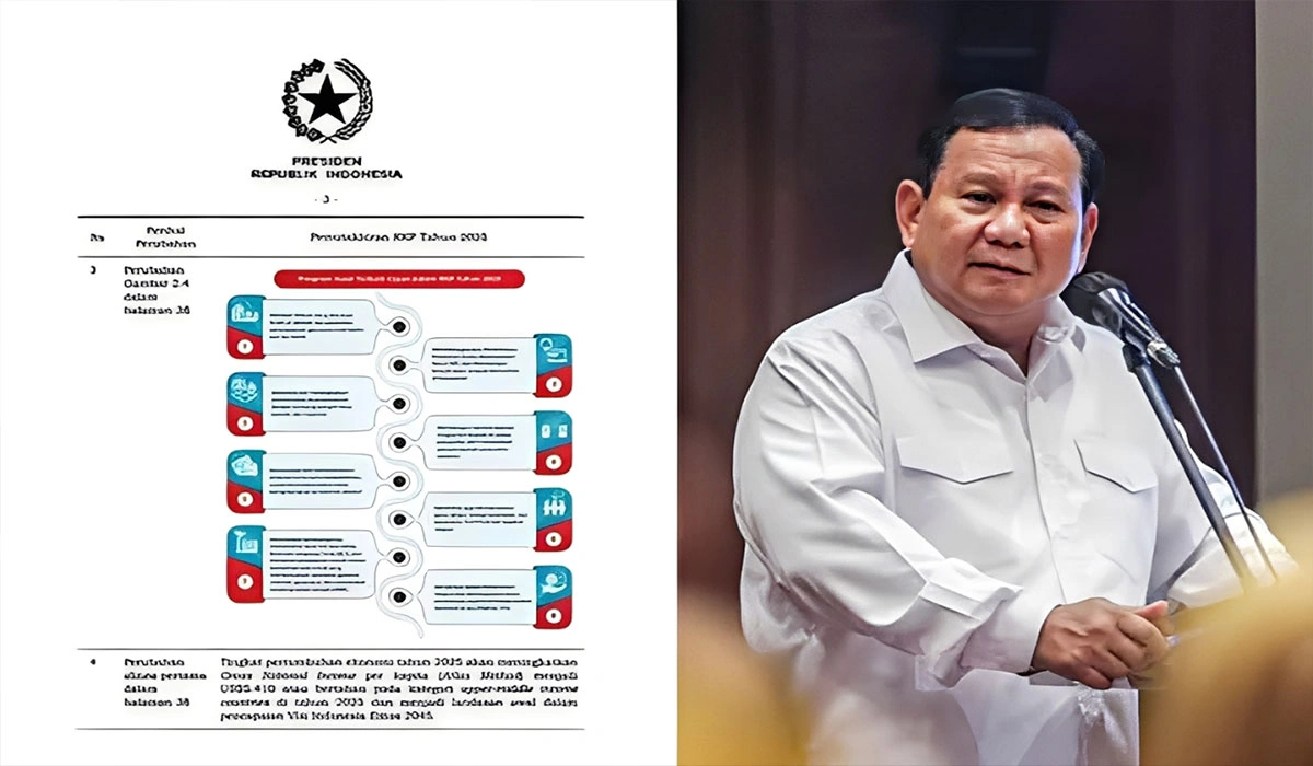 Rincian Gaji Pokok Berdasarkan Golongan Saat Ini