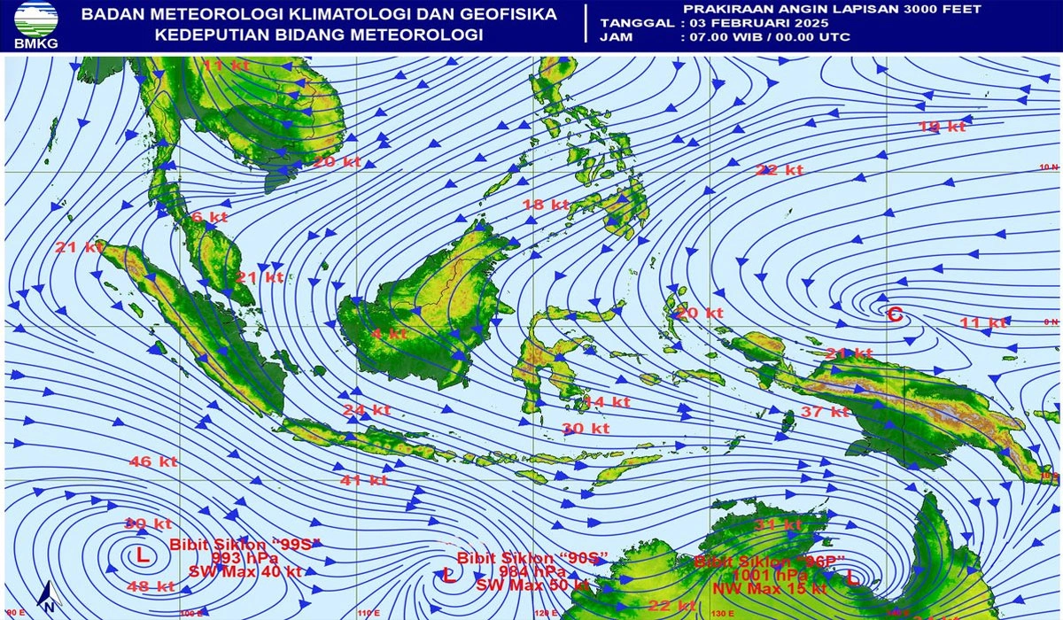 BMKG Ingatkan Ancaman Siklon Tropis di Selatan Indonesia Hingga Feb 2026